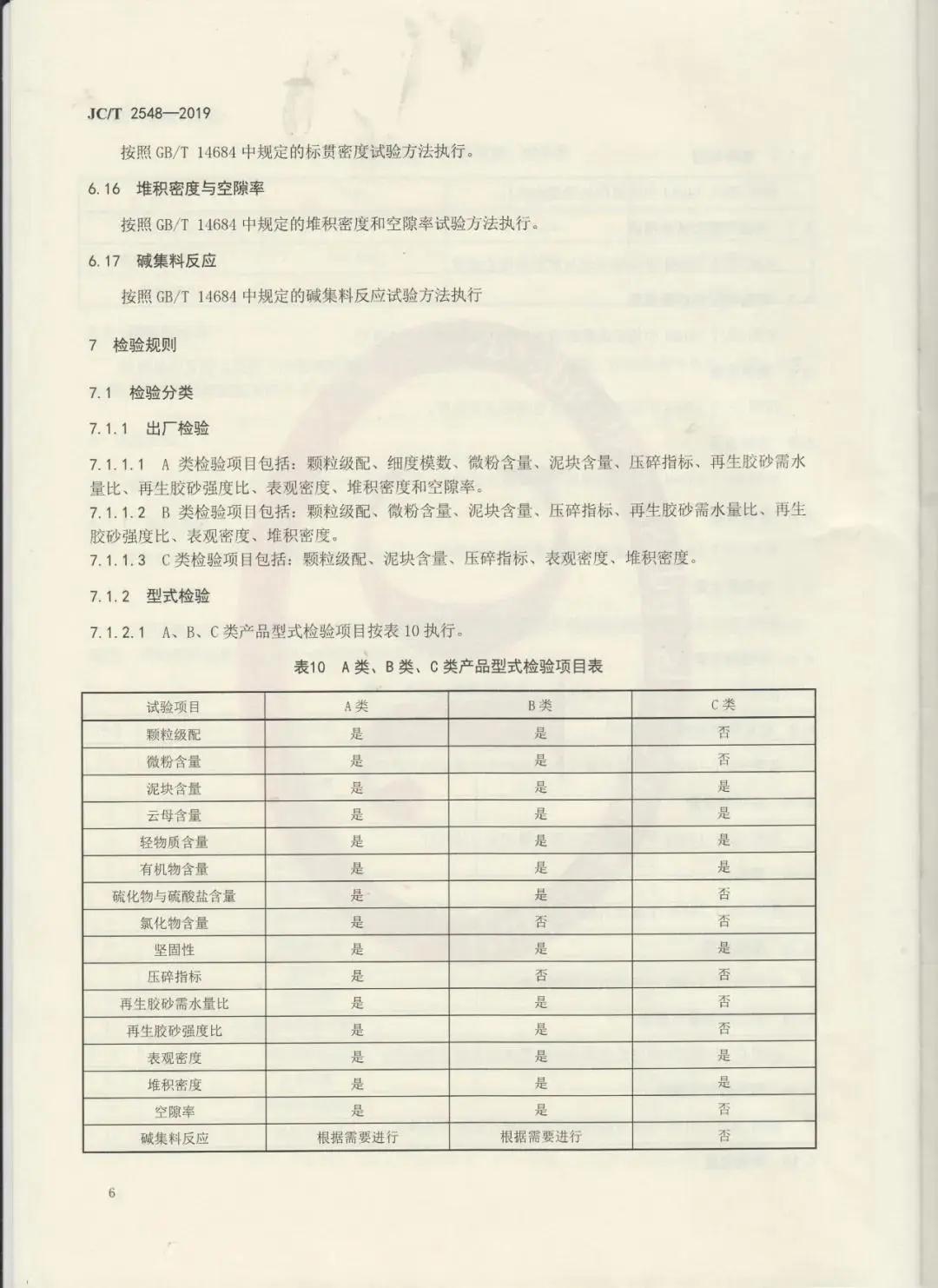 建筑固廢再生砂粉怎么用，行業(yè)標(biāo)準(zhǔn)來(lái)幫你！