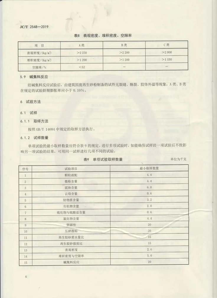 建筑固廢再生砂粉怎么用，行業(yè)標(biāo)準(zhǔn)來(lái)幫你！