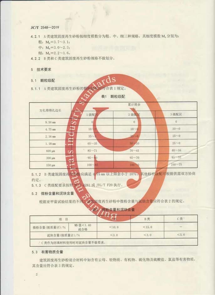 建筑固廢再生砂粉怎么用，行業(yè)標(biāo)準(zhǔn)來(lái)幫你！
