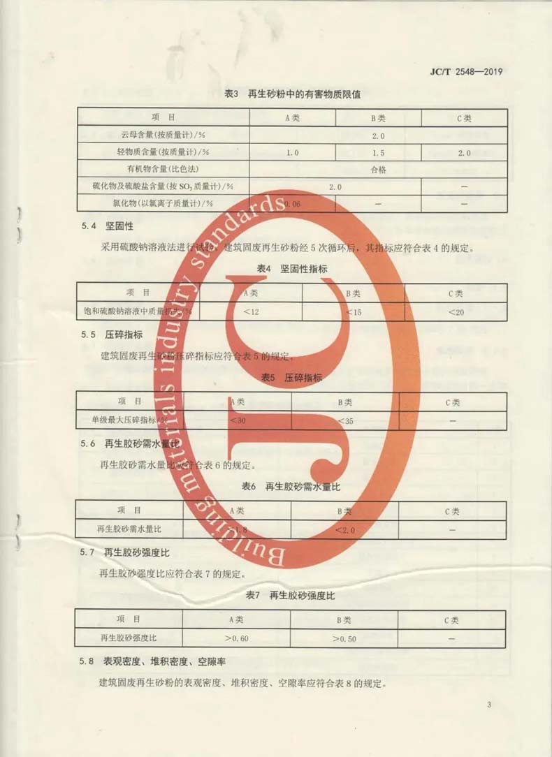 建筑固廢再生砂粉怎么用，行業(yè)標(biāo)準(zhǔn)來(lái)幫你！