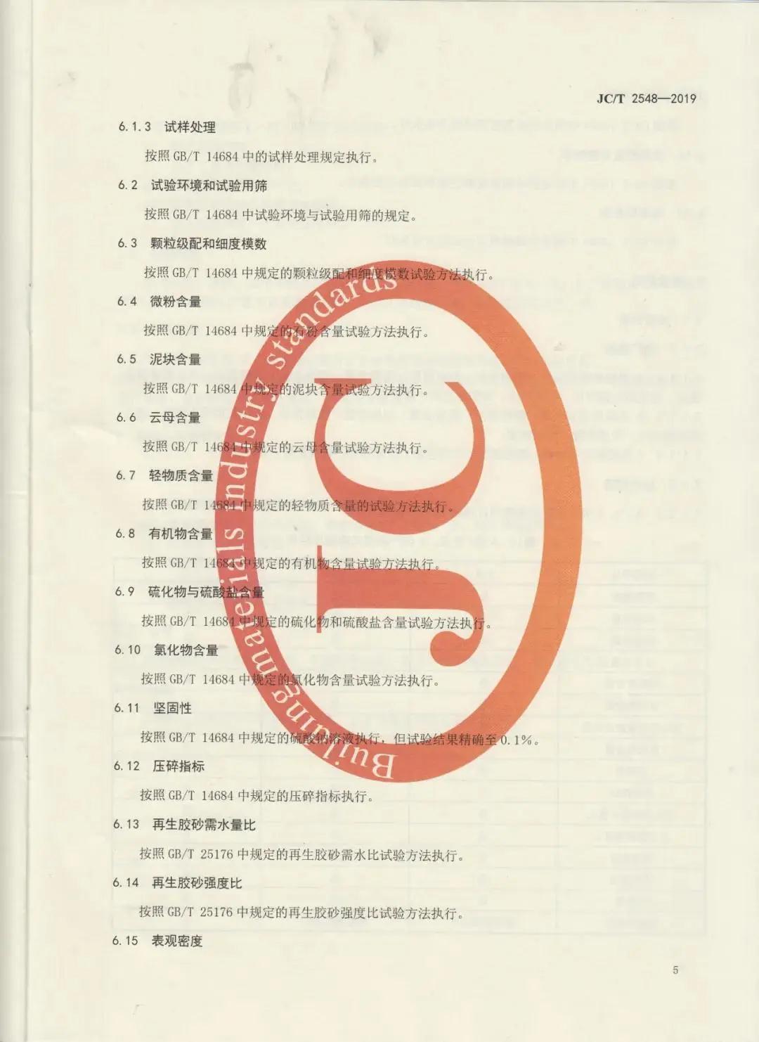 建筑固廢再生砂粉怎么用，行業(yè)標(biāo)準(zhǔn)來(lái)幫你！